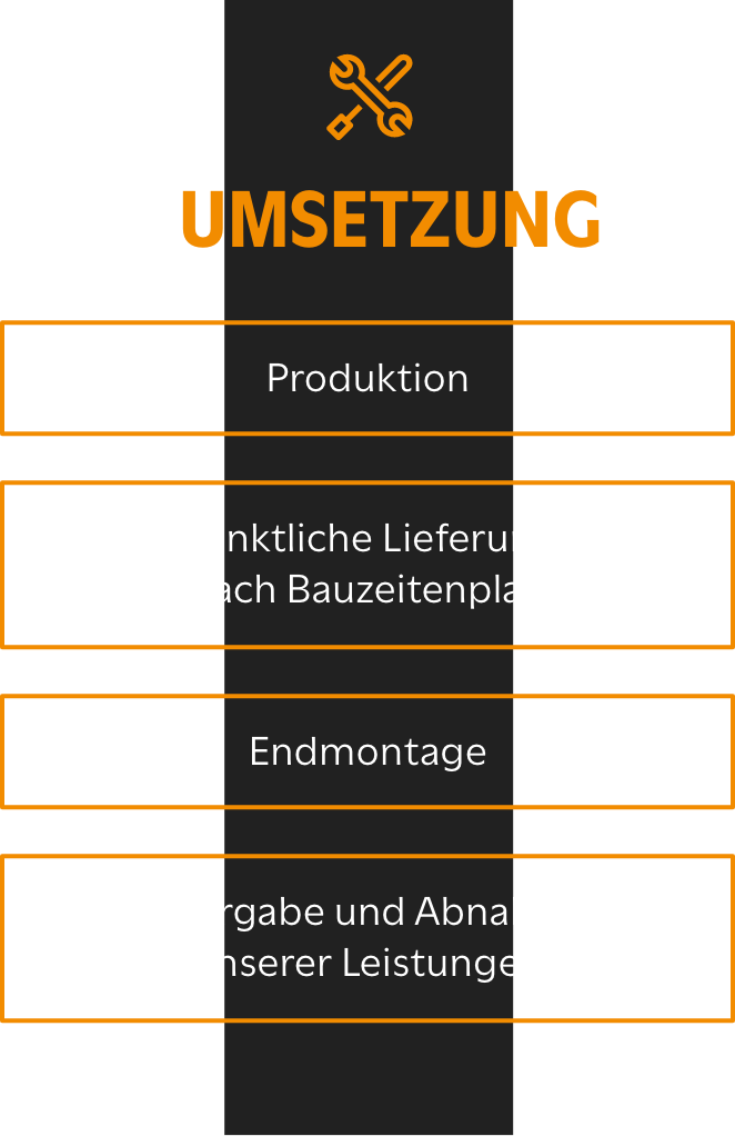 category-bild