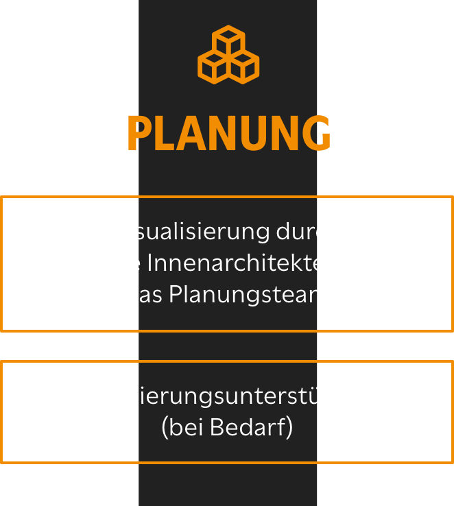 category-bild