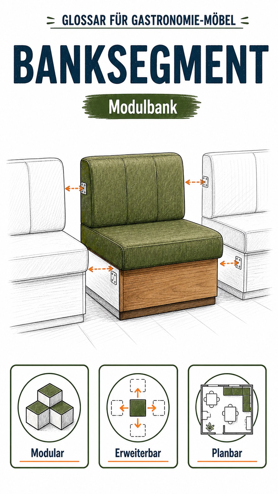 Banksegment